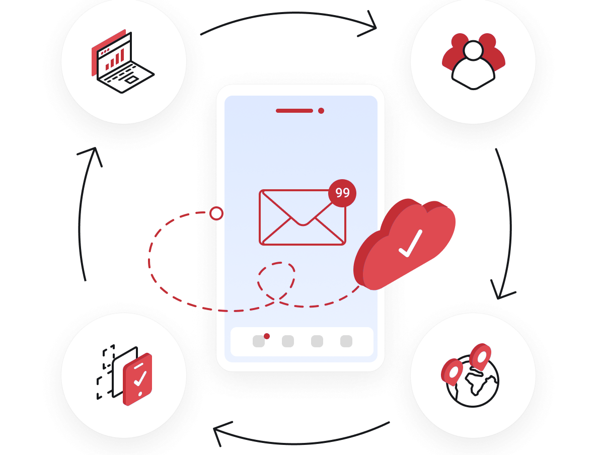 Nuestro equipo técnico está a su disposición 24 horas al día, 7 días a la semana!