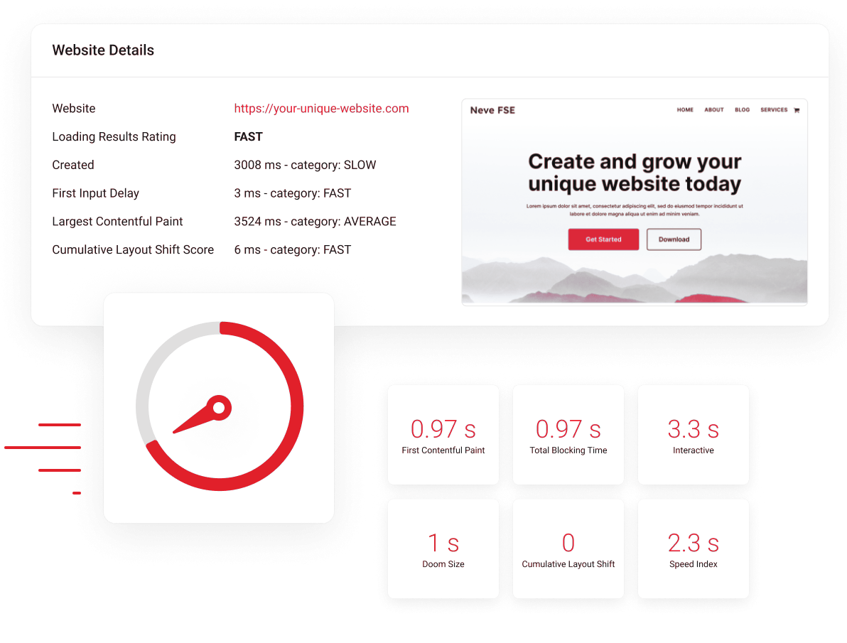 Hosting Compartido | B2BHosting.es - Instala WordPress